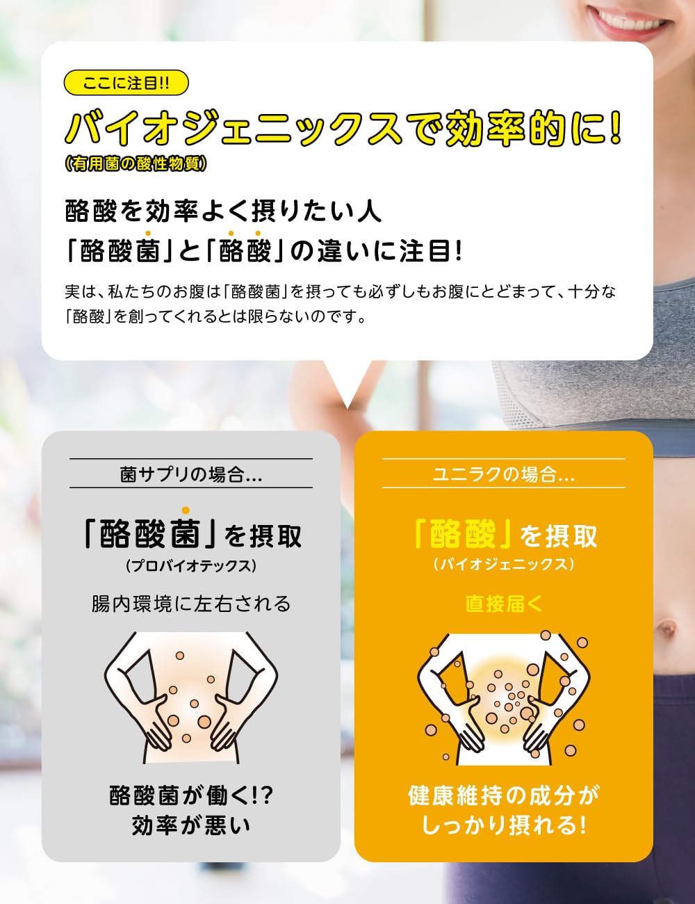 Amazon | 【30粒ユニラク】【一粒165円】【一粒に酪酸菌57億個相当贅沢